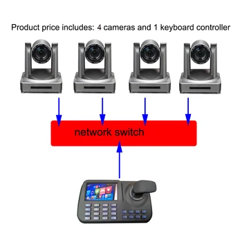 12X Optik Zoom Vısca ve Pelco-D/P HDMI SDI IP Video Konferans PTZ Kamera ve ıp klavye denetleyicisi Konferans Sistemi için